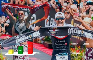 Entrenamiento de triatlón: tu biblia para planificar una temporada exitosa! entrenamiento de triatlón como planificar una temporada de triatlón exitosa