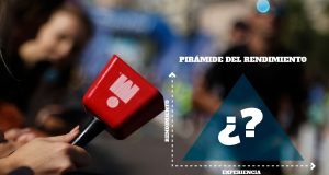 Bases para el entrenamiento de triatlón: la pirámide del rendimiento! bases para el entrenamiento de triatlón la pirámide del rendimiento