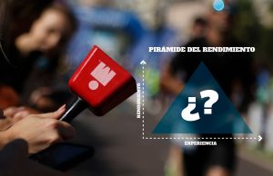 Bases para el entrenamiento de triatlón: la pirámide del rendimiento! bases para el entrenamiento de triatlón la pirámide del rendimiento