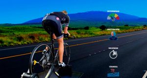 Entrenamiento de ciclismo en rodillo: ¡TU GUÍA DEFINITIVA! entrenamiento de ciclismo en rodillo todo lo que debes saber
