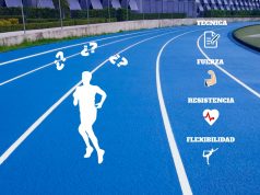 Técnica de carrera: 10 preguntas a resolver hacia el ÉXITO! técnica de carrera preguntas a resolver