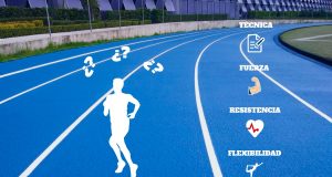 Técnica de carrera: 10 preguntas a resolver hacia el ÉXITO! técnica de carrera preguntas a resolver