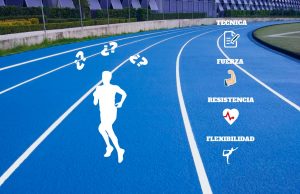 Técnica de carrera: 10 preguntas a resolver hacia el ÉXITO! técnica de carrera preguntas a resolver