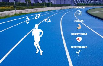 Técnica de carrera: 10 preguntas a resolver hacia el ÉXITO! técnica de carrera preguntas a resolver