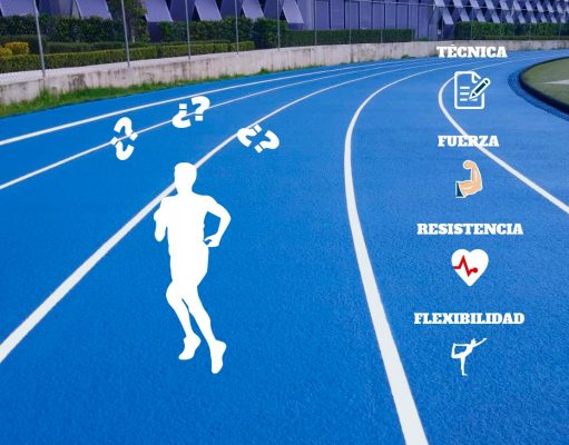 Técnica de carrera: 10 preguntas a resolver hacia el ÉXITO! técnica de carrera preguntas a resolver